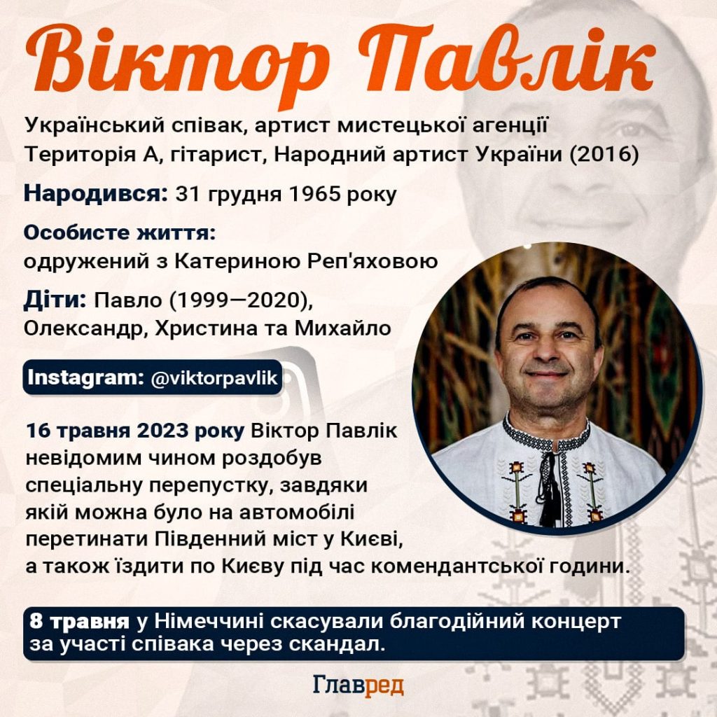 Син Віктора Павліка: біографія, особисте життя і кар'єра