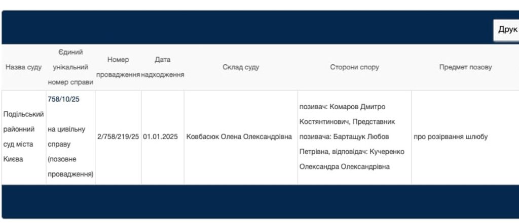Дмитрий Комаров Развод: подробности личной жизни и влияния на карьеру