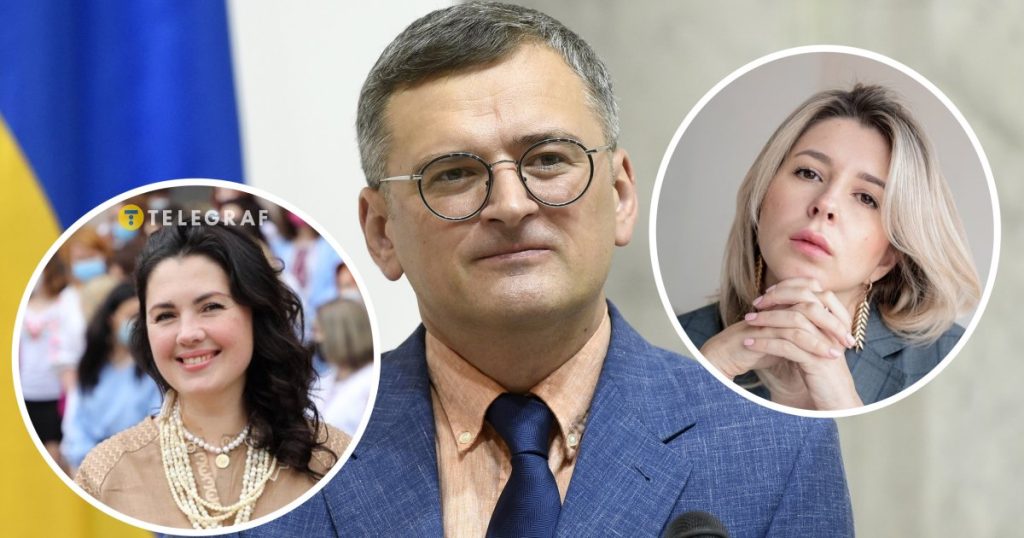 Колишня Дружина Олексія Філюка: Біографія, Особисте Життя та Кар'єра