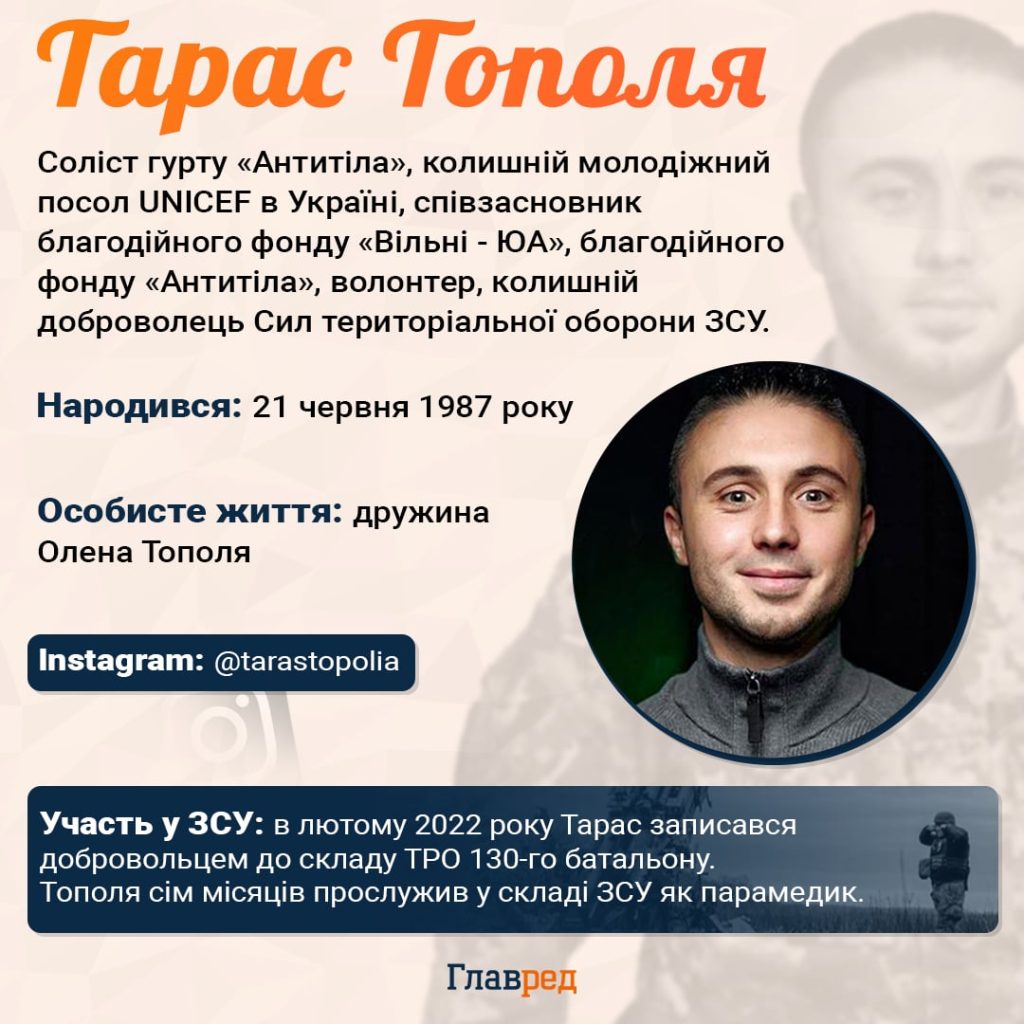 Тарас Тополя Розлучення: подробности личной жизни и карьеры