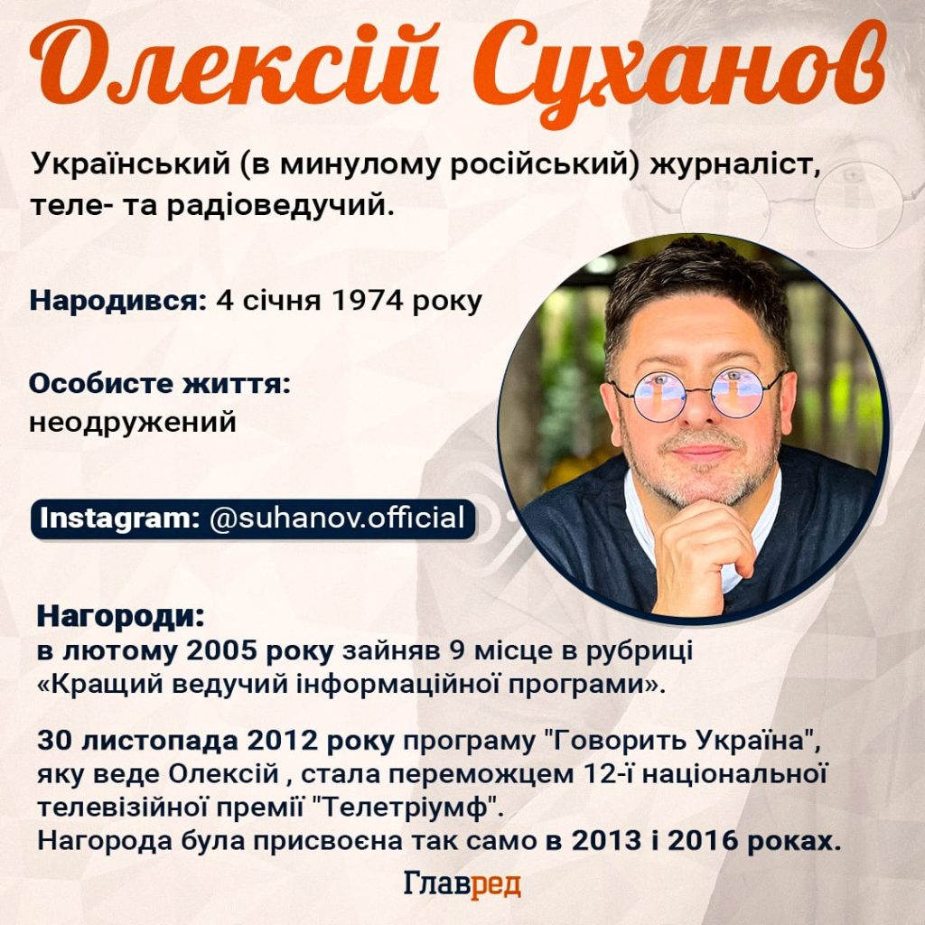 Олексій Суханов Особисте Життя: детальний огляд біографії, кар'єри та сімейних аспектів